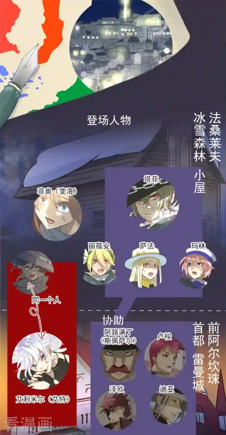 他和她的魔法契约第190话 芙莉亚的归来