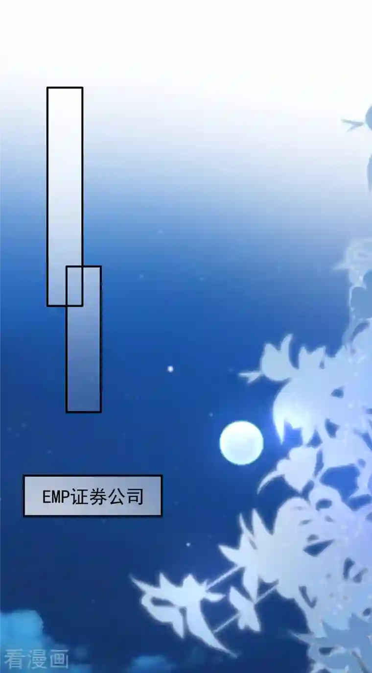 豪门天价前妻第705话 我选择祝福你们