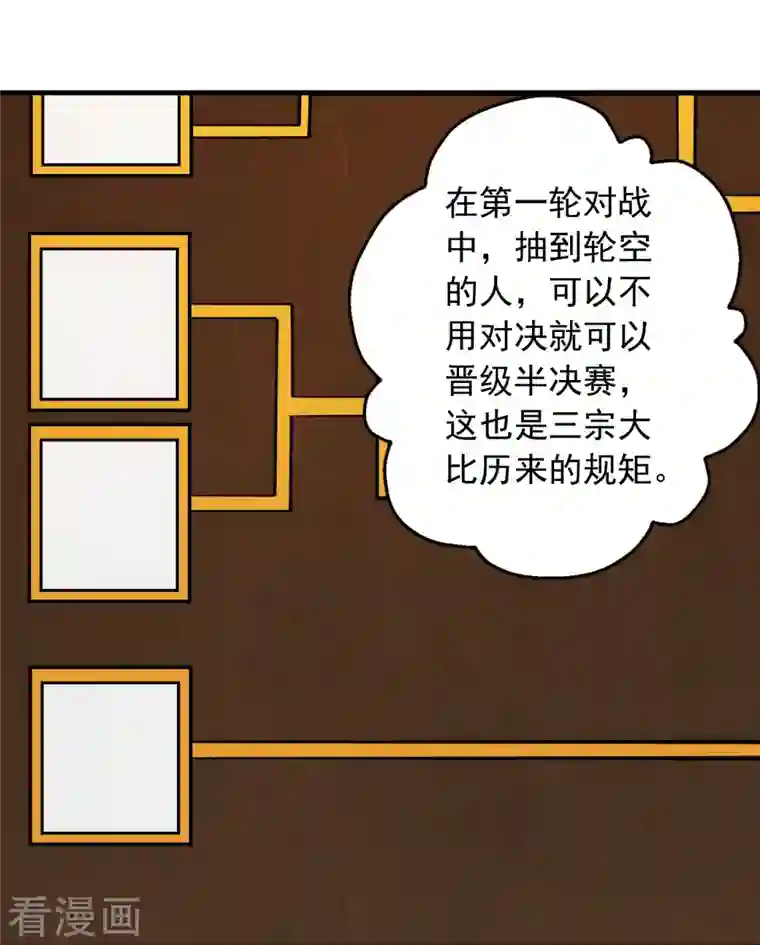 仙武帝尊第243话 大比开始！