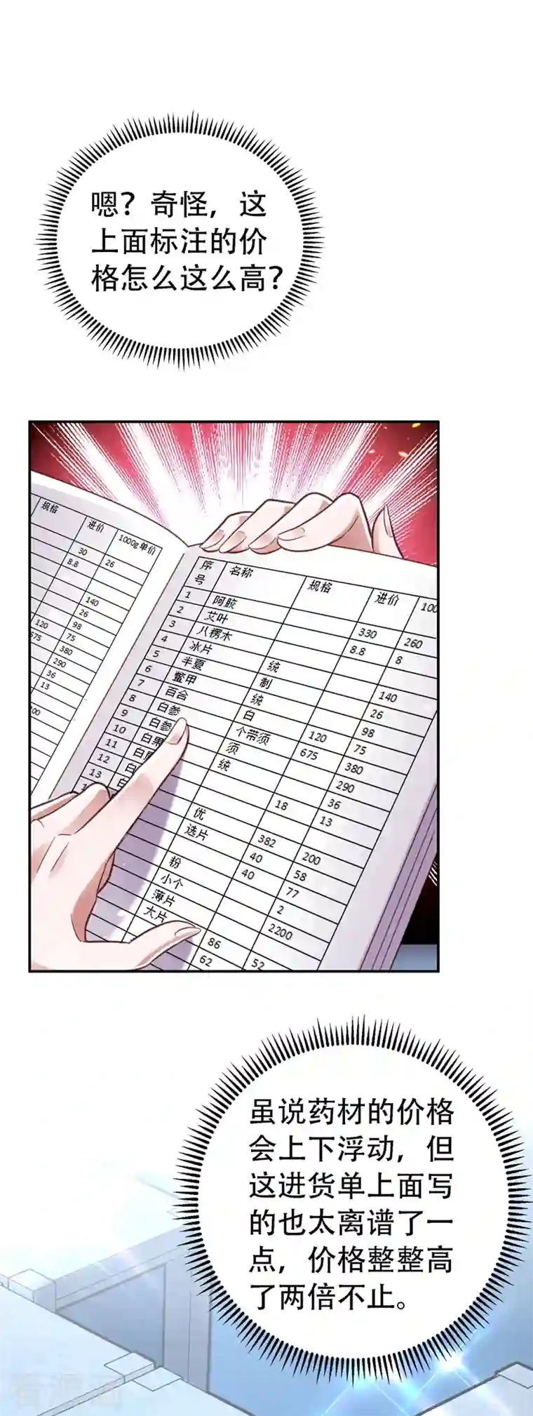 重生空间：豪门辣妻不好惹第247话 闹事也该问清楚对象