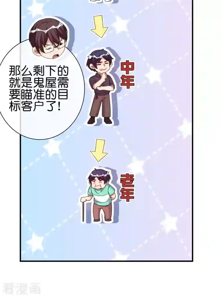 今天开始当首富第282话 今天开始当首负！