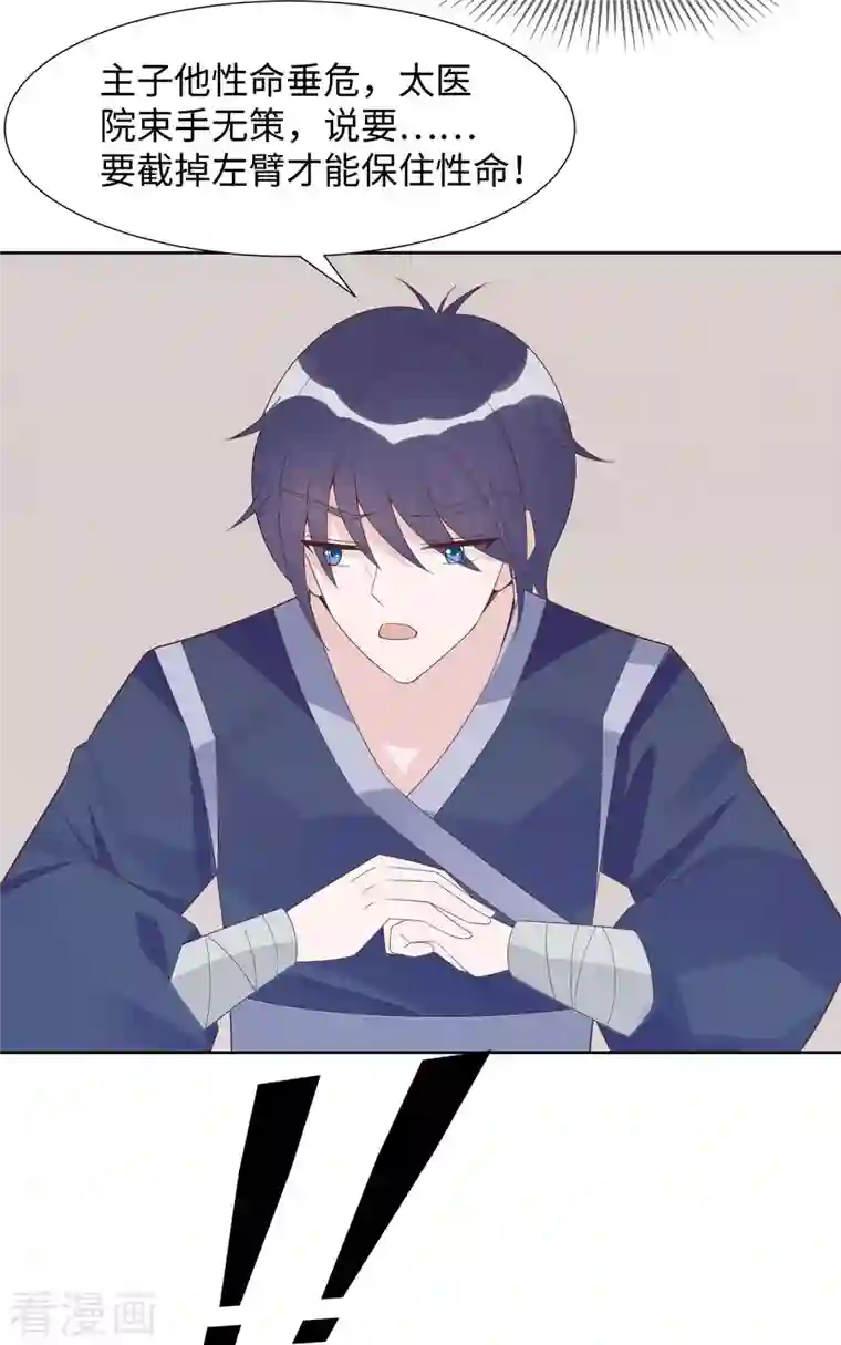 穿越王妃，夫君别找虐第56话 担心他