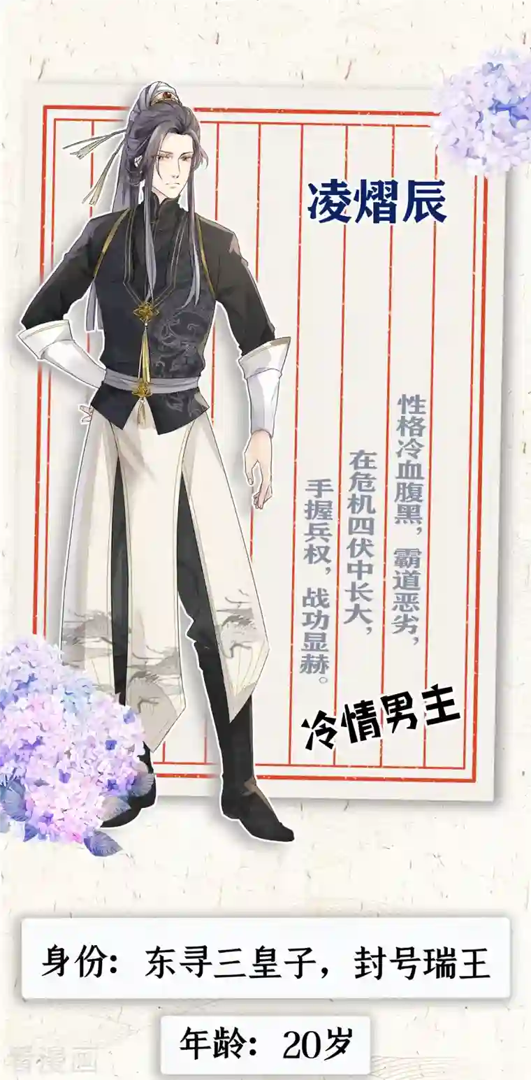 重生之千金毒妃嘀~人物档案