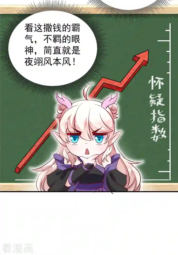 天降萌宝小熊猫：萌妃来袭现代篇16 变装去游乐园吧！