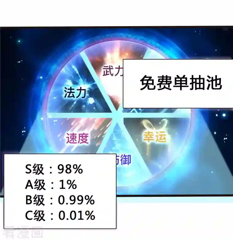 开局送妹：我有百万游戏娘第2话 这难道是生化O机！？