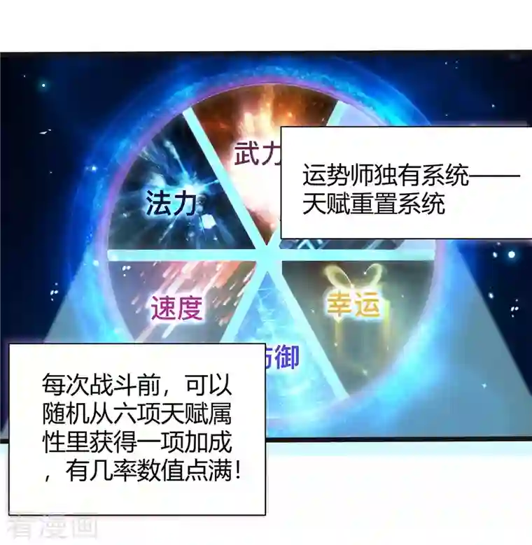 开局送妹：我有百万游戏娘第3话 女武神的祝福！