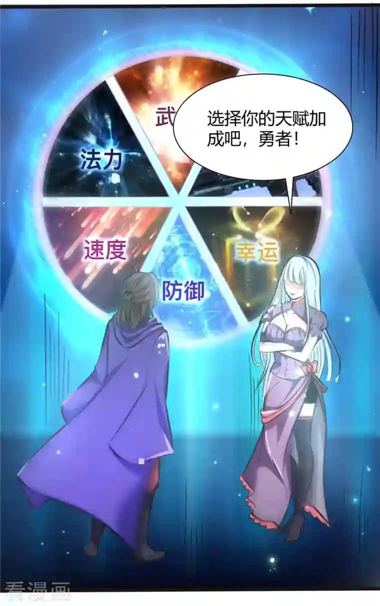 开局送妹：我有百万游戏娘第3话 女武神的祝福！