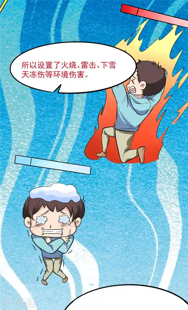 开局送妹：我有百万游戏娘第4话 不愧是我老婆！