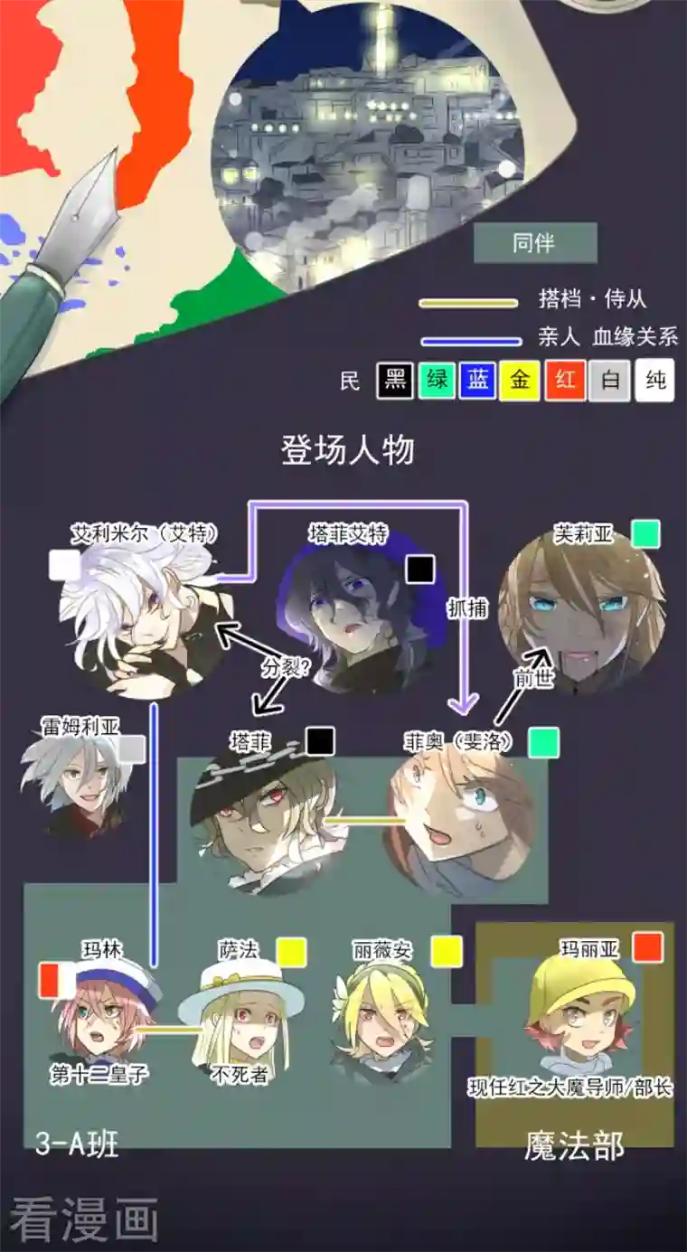 他和她的魔法契约第193话 安慰