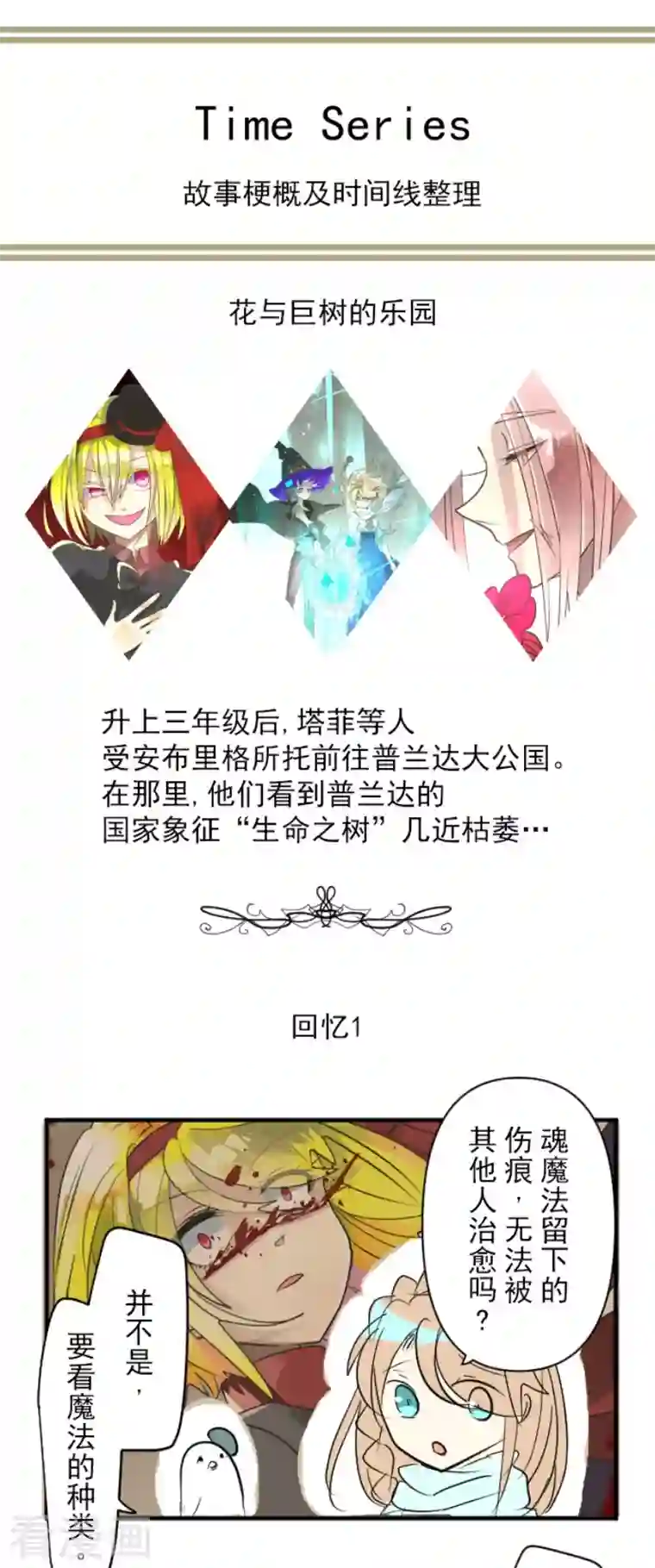 他和她的魔法契约第194话 双重人格