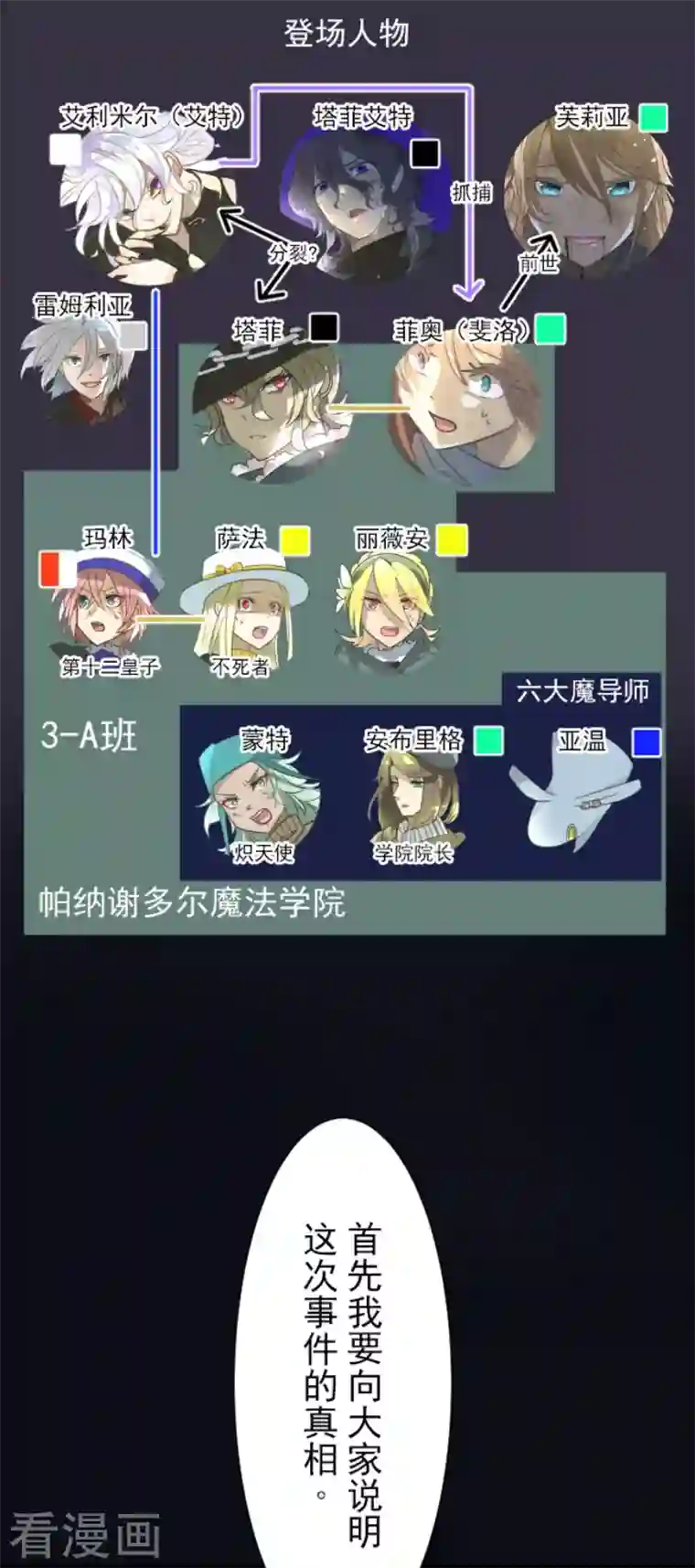 他和她的魔法契约第196话 颠倒黑白