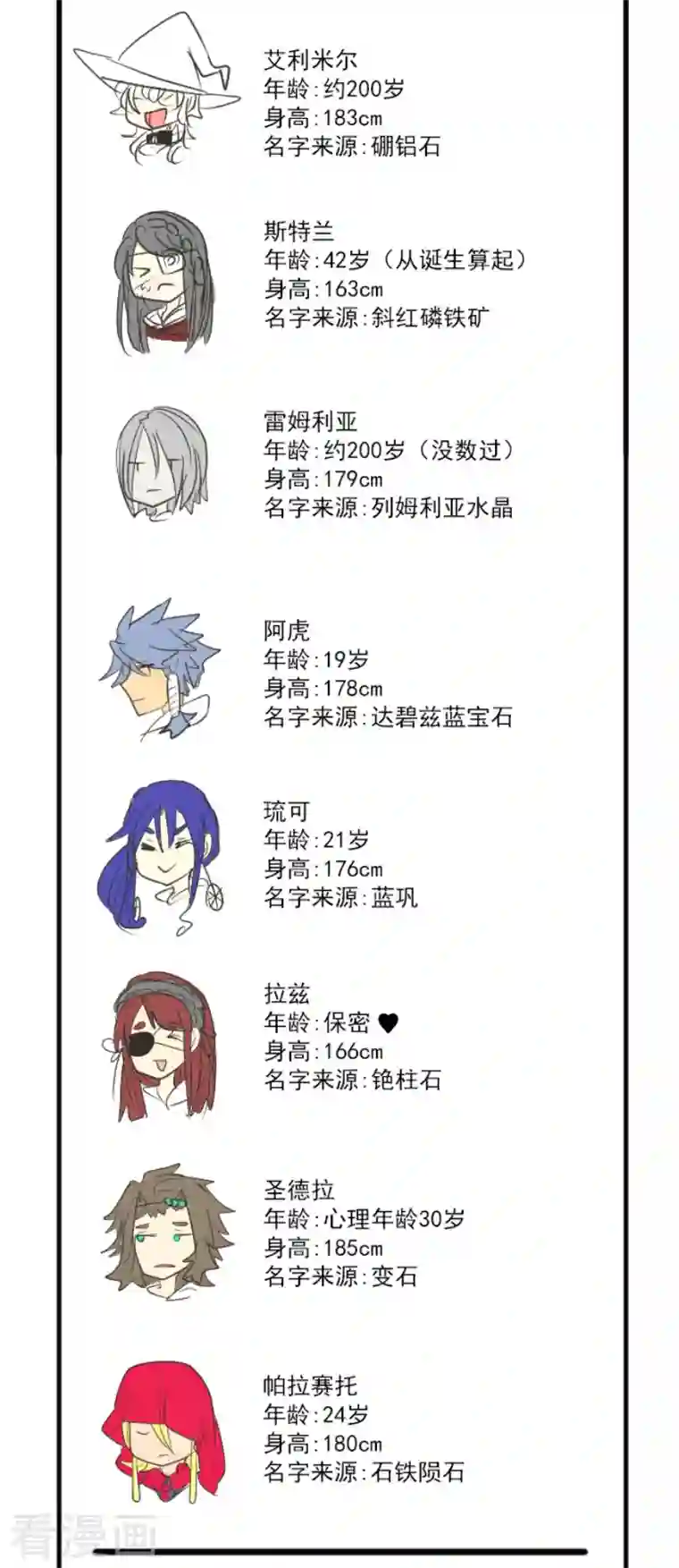 他和她的魔法契约第196话 颠倒黑白