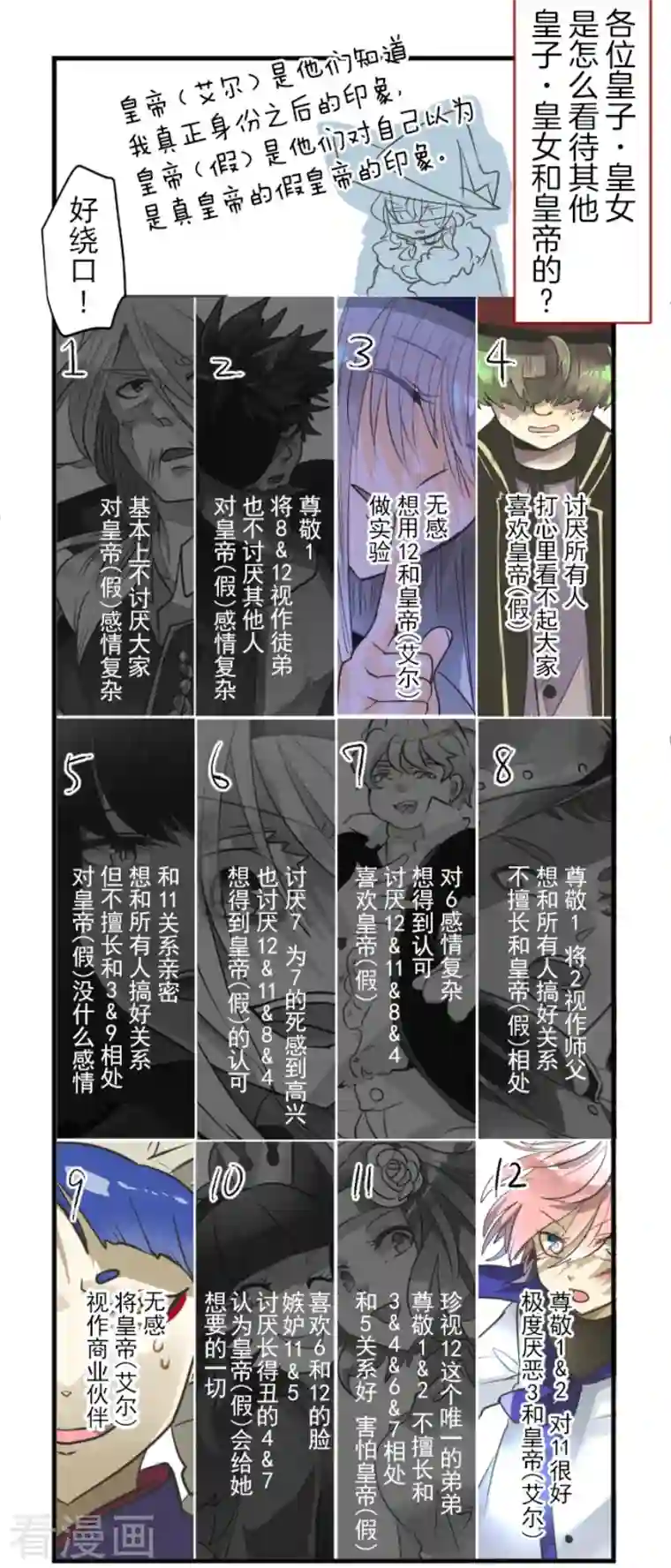 他和她的魔法契约第196话 颠倒黑白