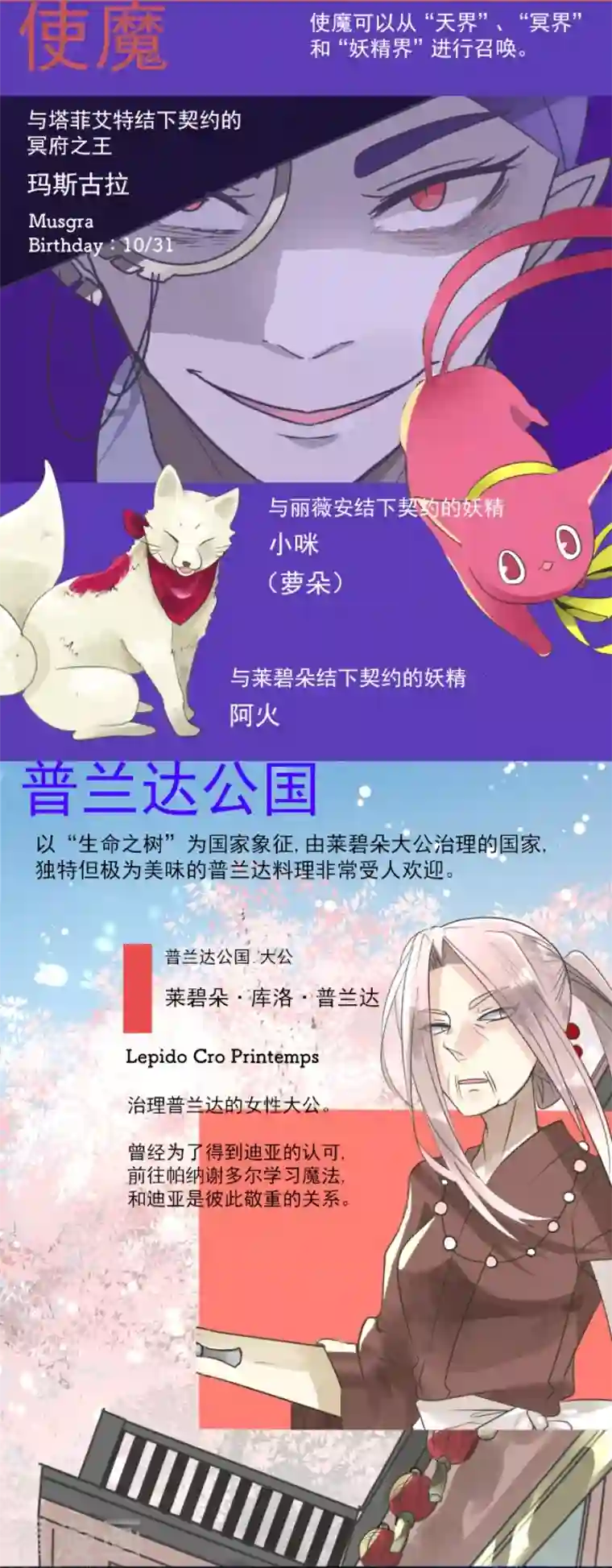 他和她的魔法契约第198话 过去篇27