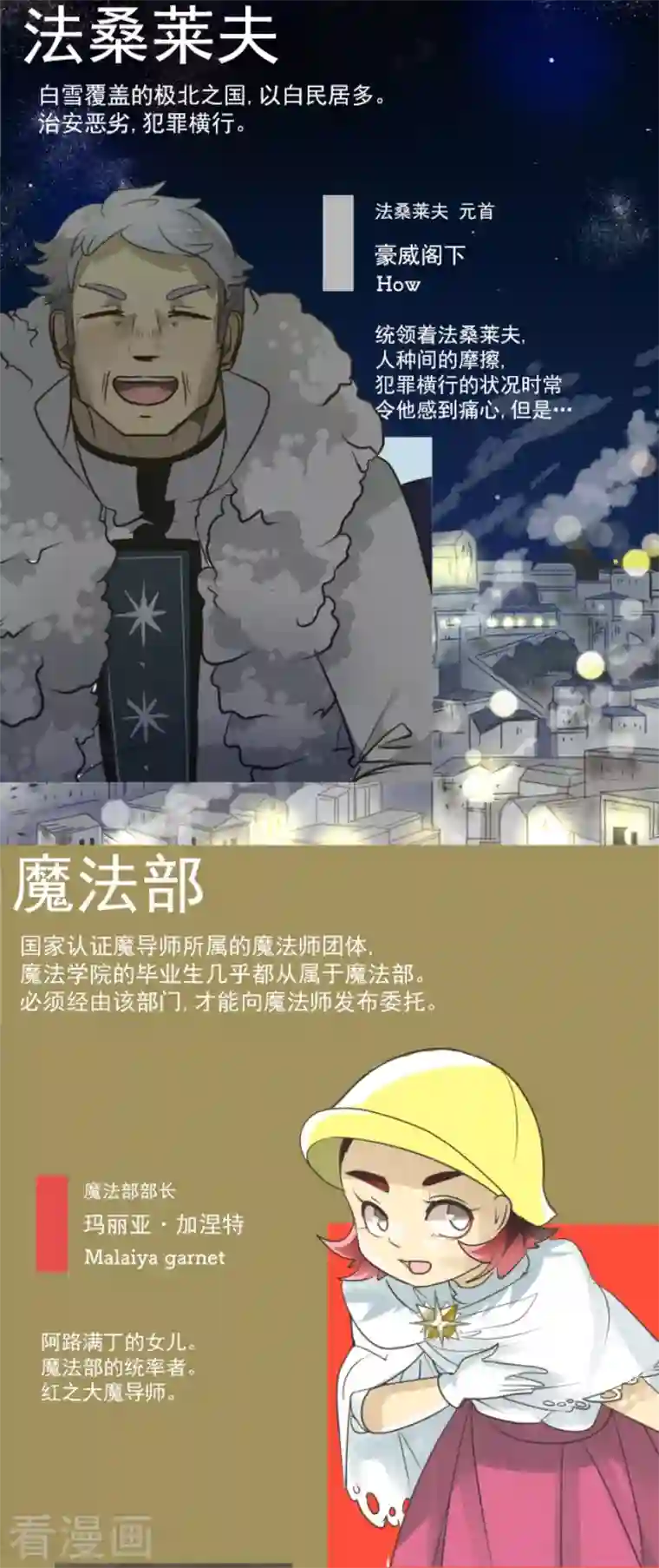 他和她的魔法契约第198话 过去篇27