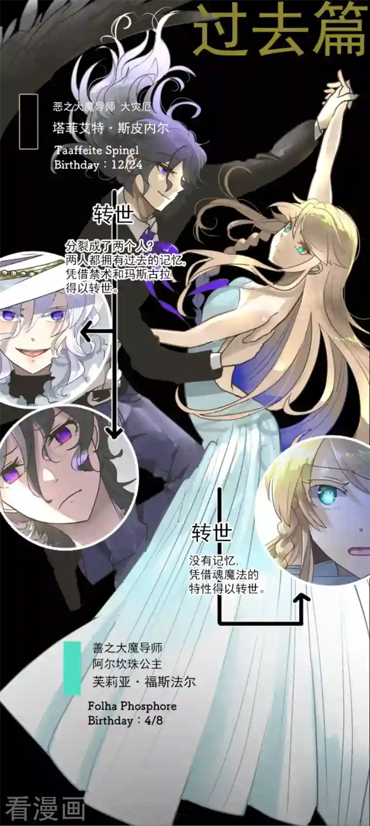 他和她的魔法契约第198话 过去篇27