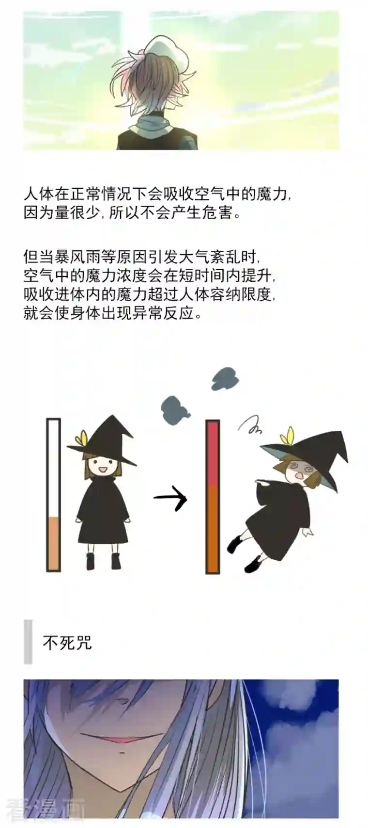 他和她的魔法契约第199话 过去篇28