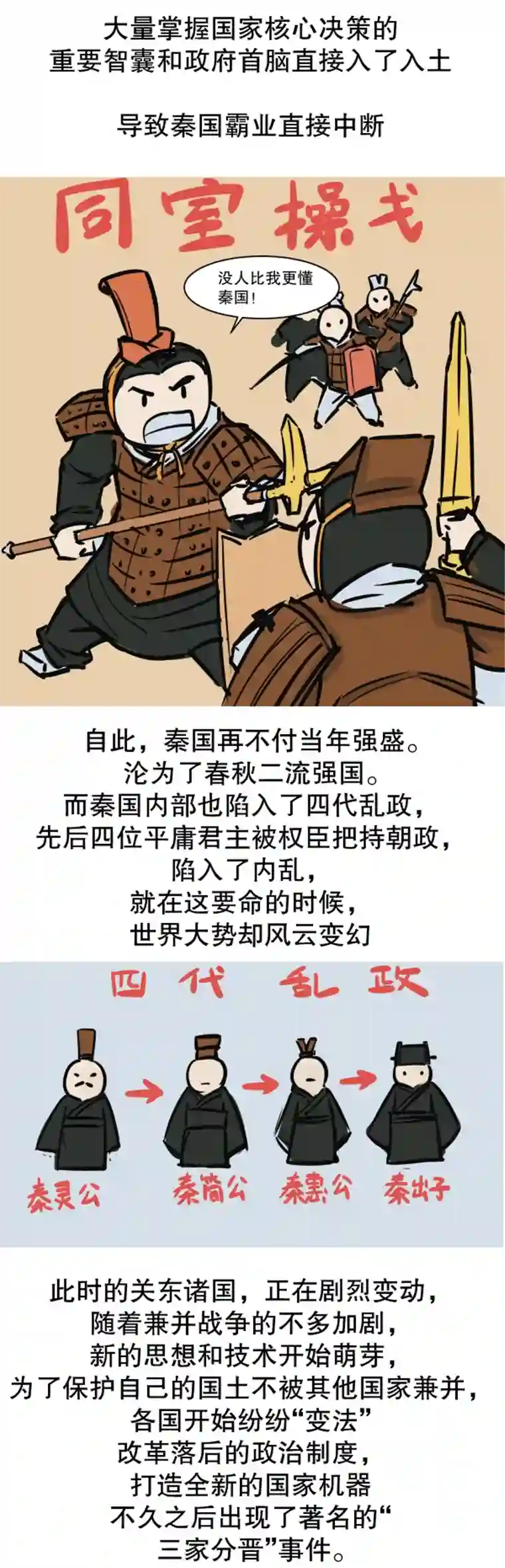 五脊六兽的日子四代乱政