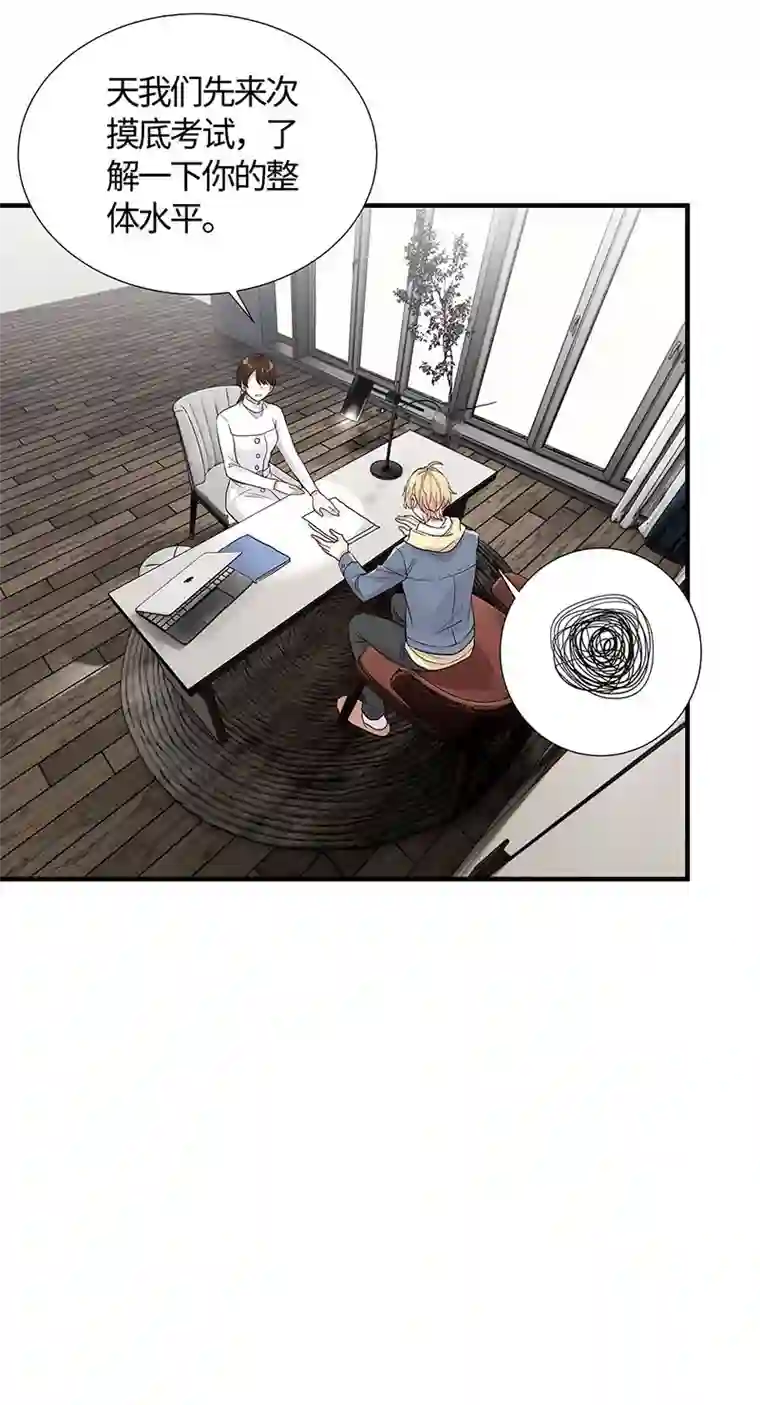 和总裁同居的日子第14话 我为什么要好好学习？？？