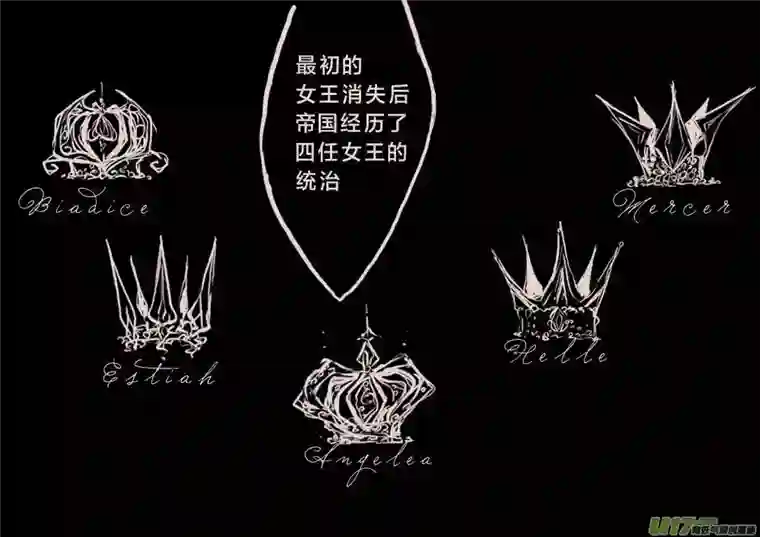 黑暗童话旅程之始（二）