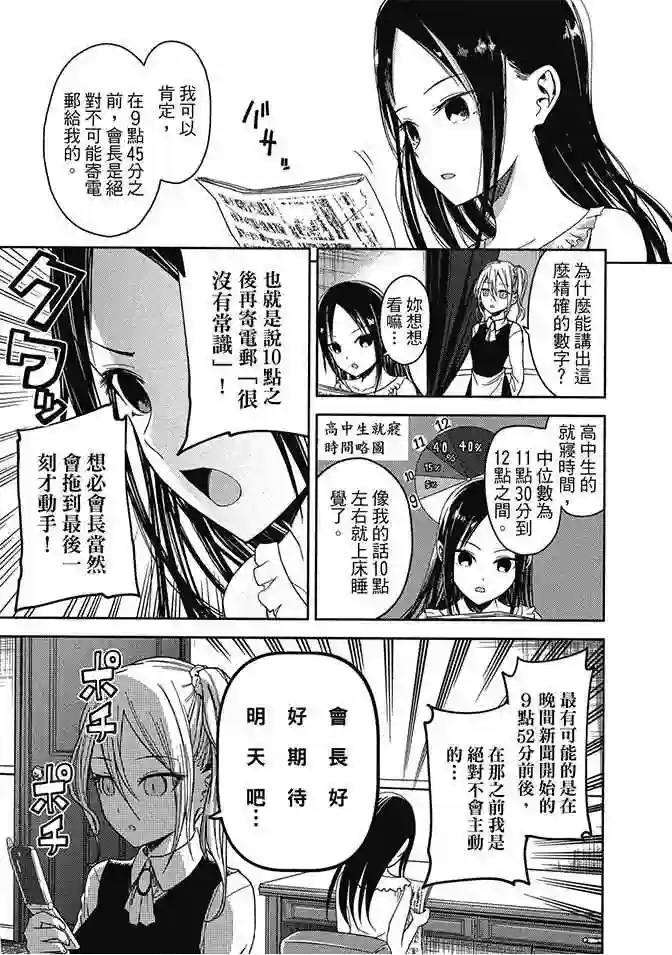 辉夜大小姐想让我告白 ~天才们的恋爱头脑战~第2卷