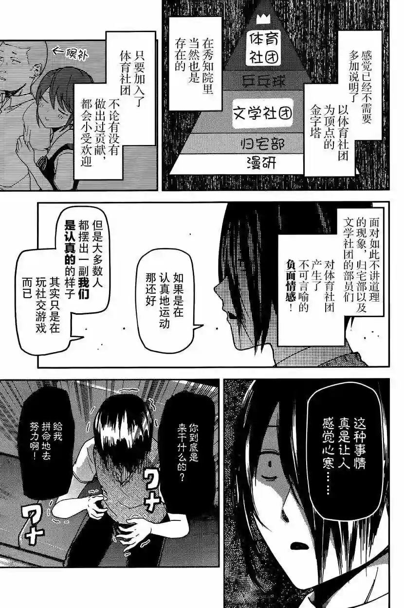 辉夜大小姐想让我告白 ~天才们的恋爱头脑战~周刊19话