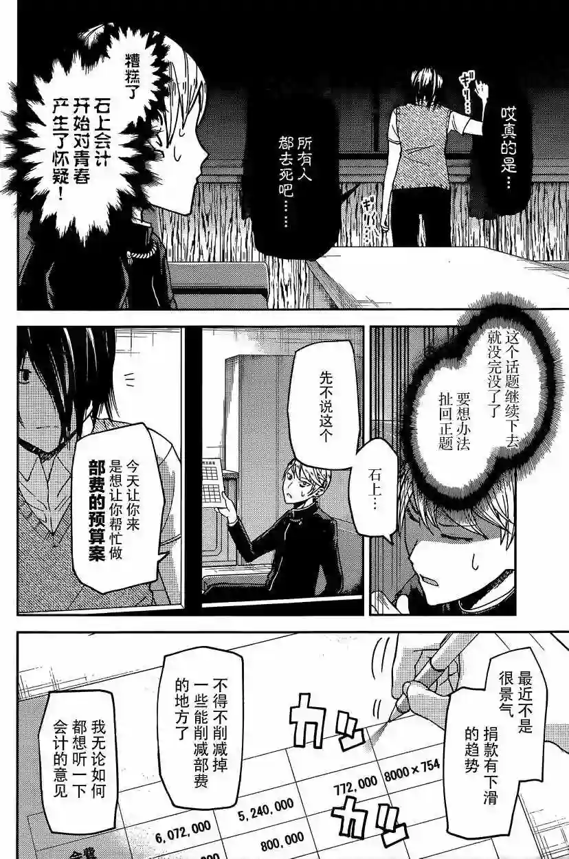 辉夜大小姐想让我告白 ~天才们的恋爱头脑战~周刊19话