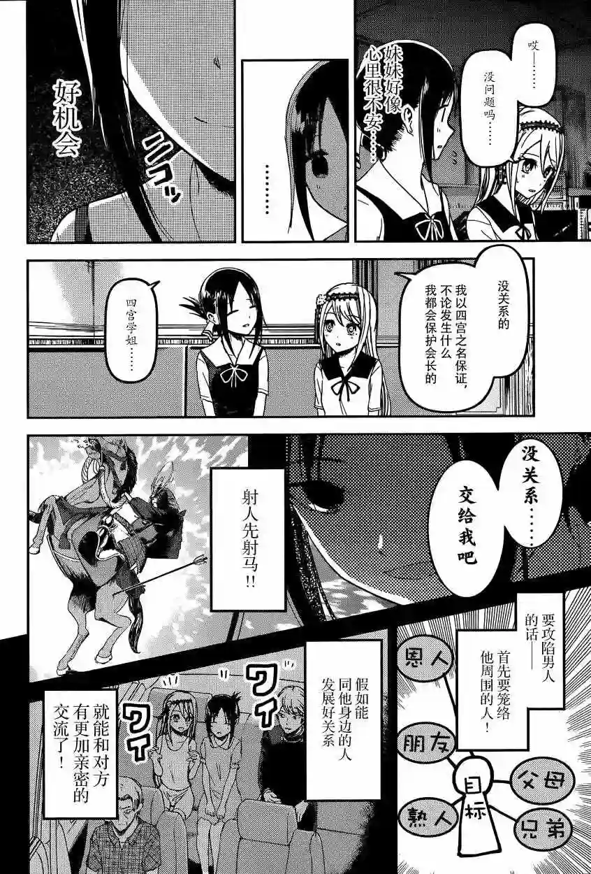 辉夜大小姐想让我告白 ~天才们的恋爱头脑战~周刊29话