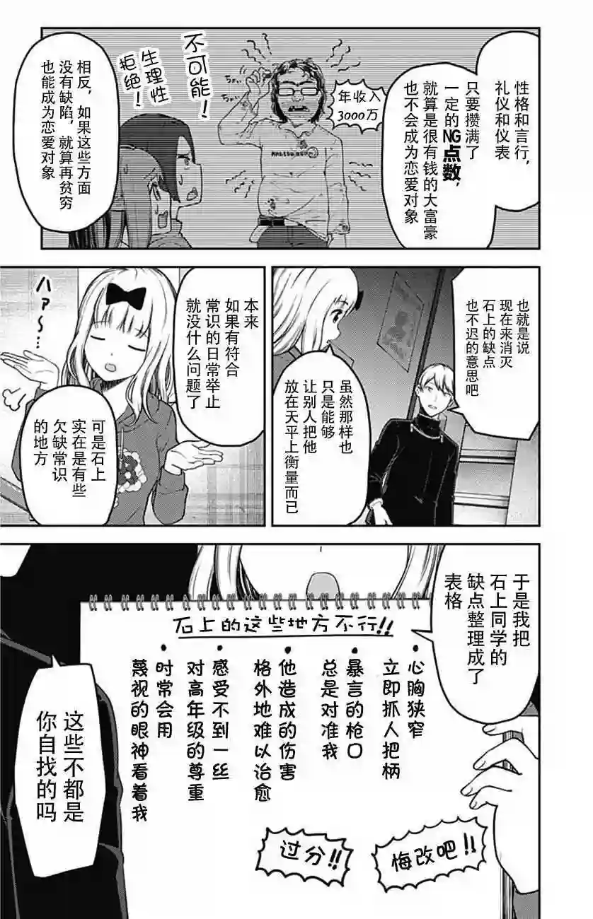 辉夜大小姐想让我告白 ~天才们的恋爱头脑战~周刊117话