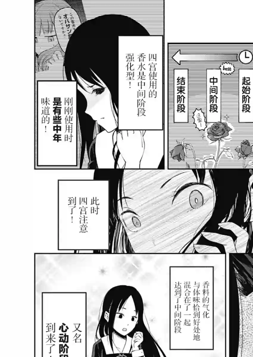 辉夜大小姐想让我告白 ~天才们的恋爱头脑战~周刊133