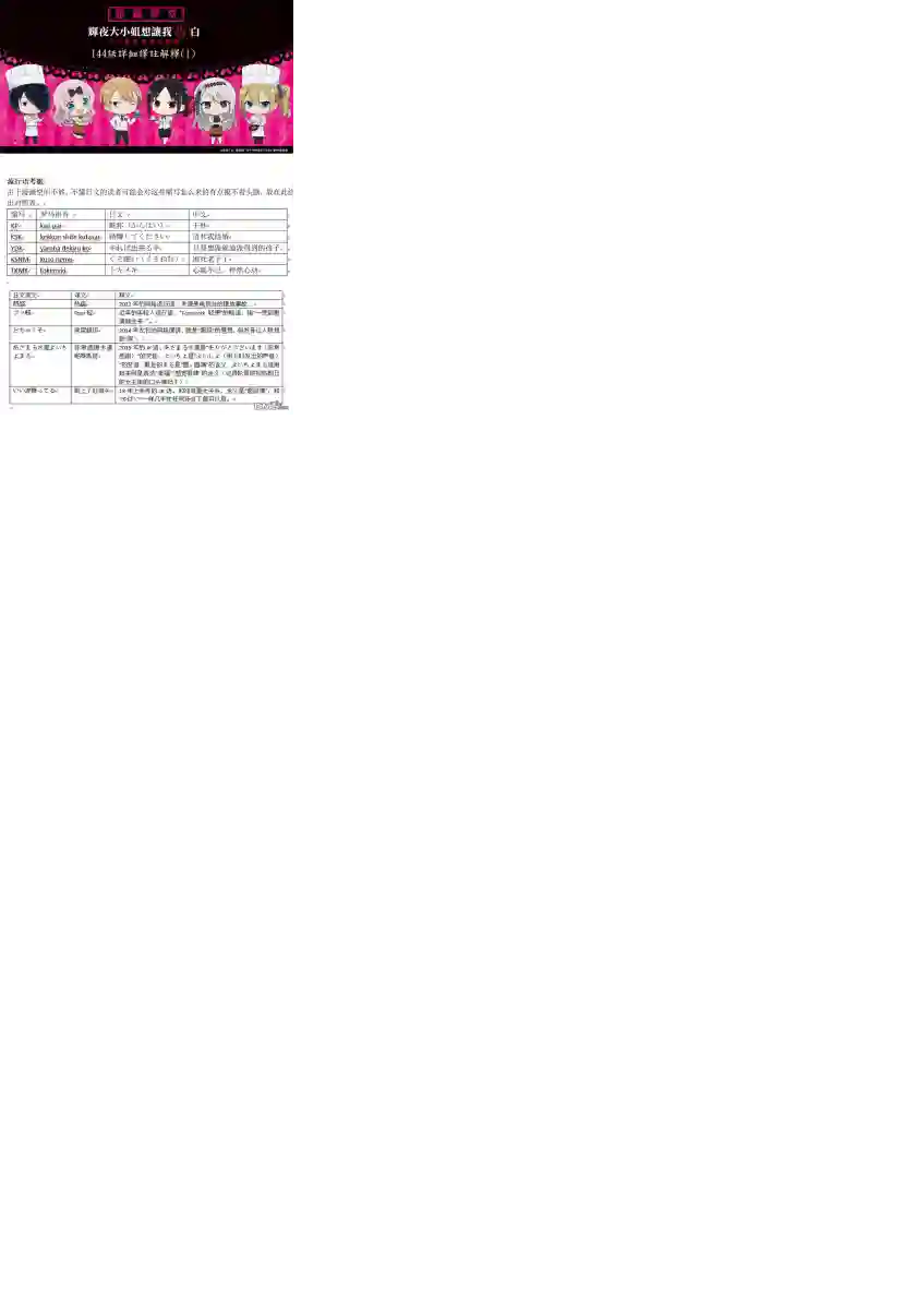 辉夜大小姐想让我告白 ~天才们的恋爱头脑战~周刊144