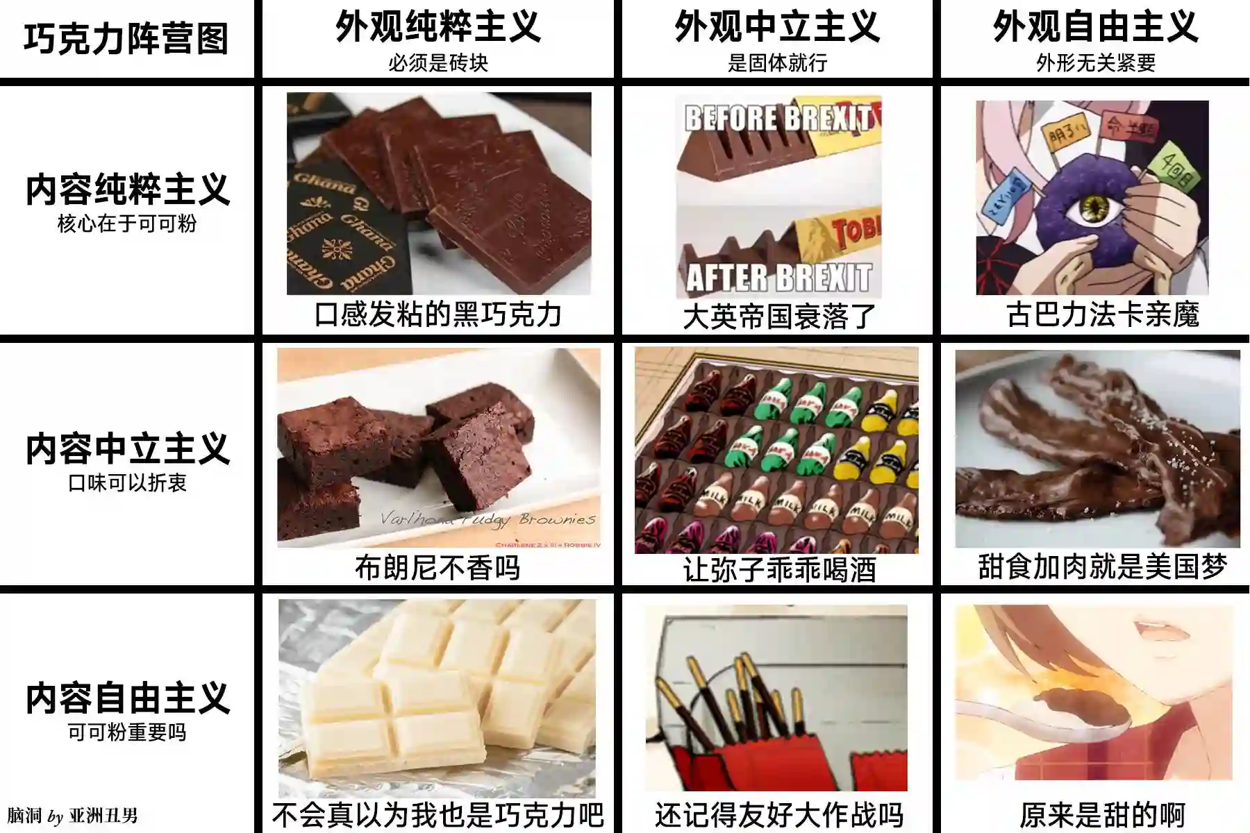 辉夜大小姐想让我告白 ~天才们的恋爱头脑战~周刊184