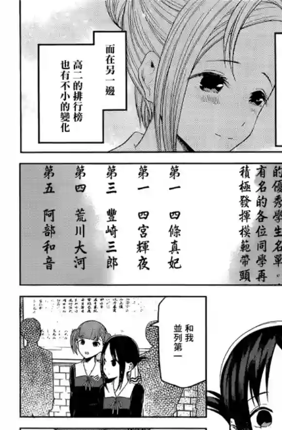 辉夜大小姐想让我告白 ~天才们的恋爱头脑战~周刊189