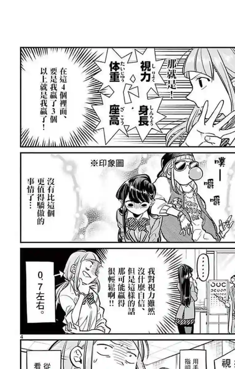 古见同学有交流障碍症第20话 是身体检查。