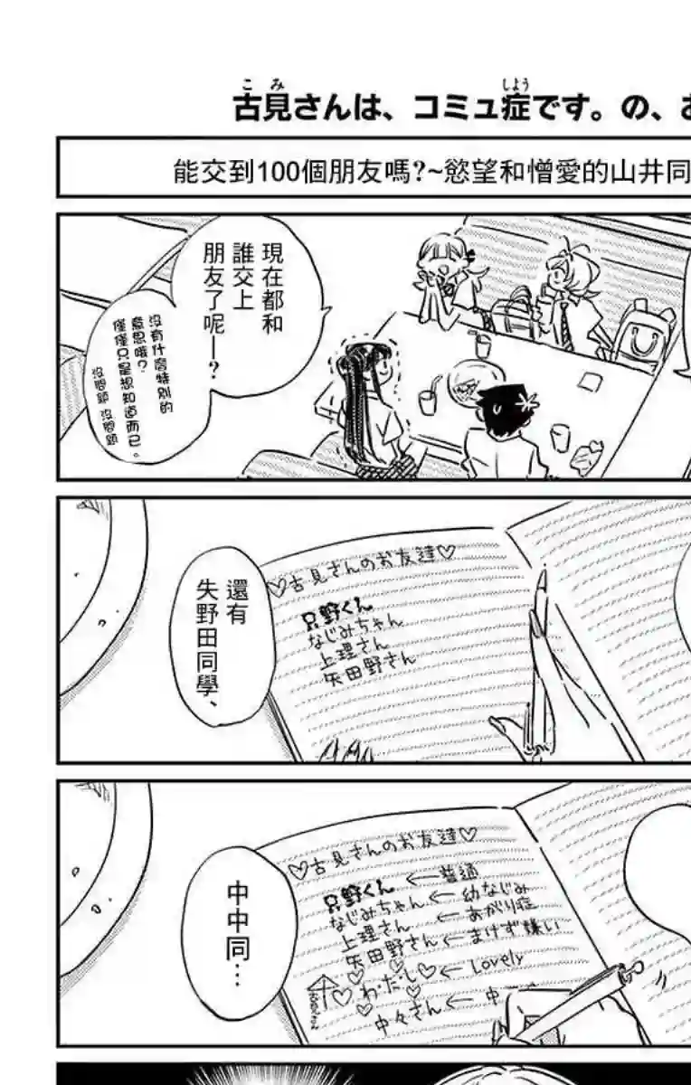 古见同学有交流障碍症第34话 美容室。