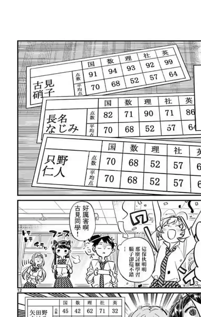 古见同学有交流障碍症第36话 考试复习