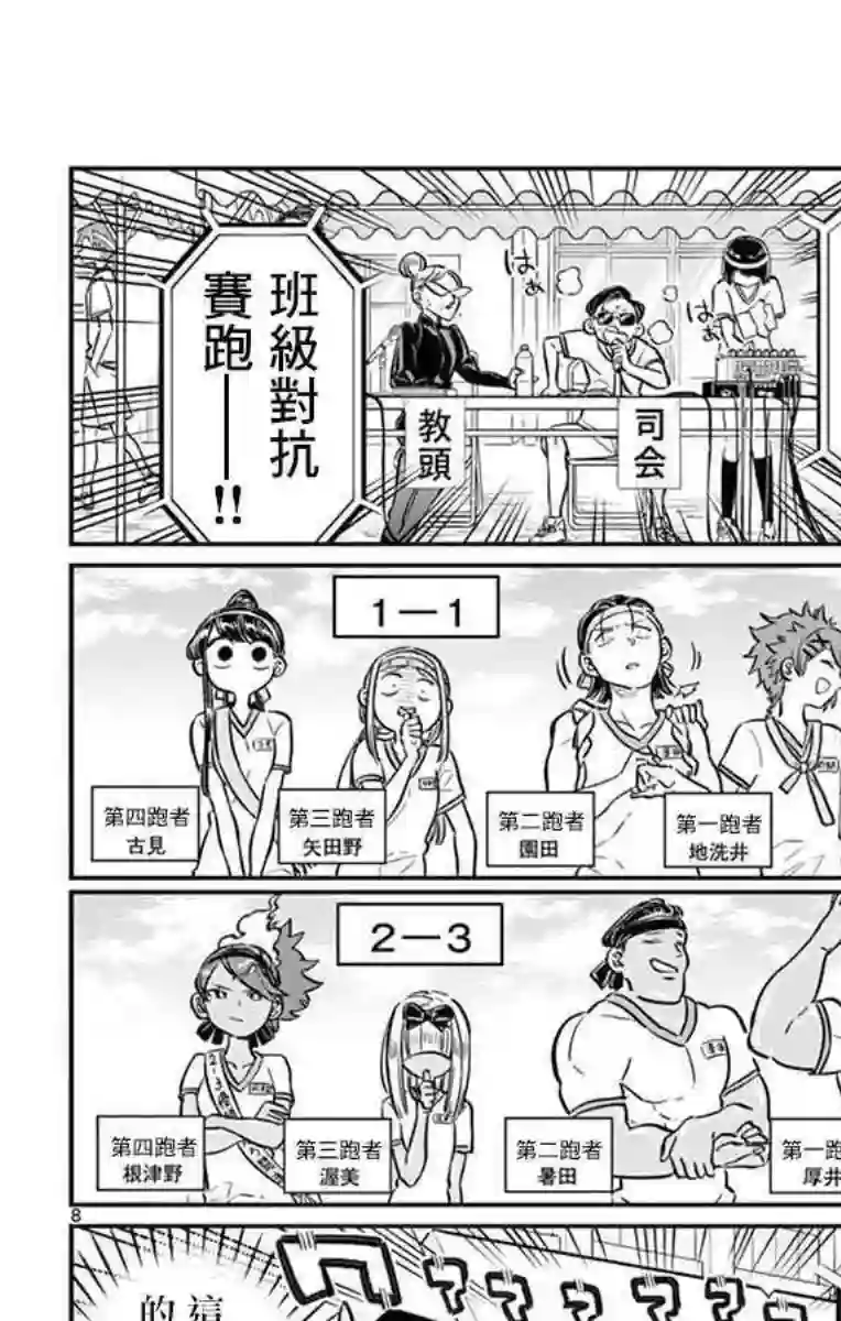 古见同学有交流障碍症第55话 体育祭后篇