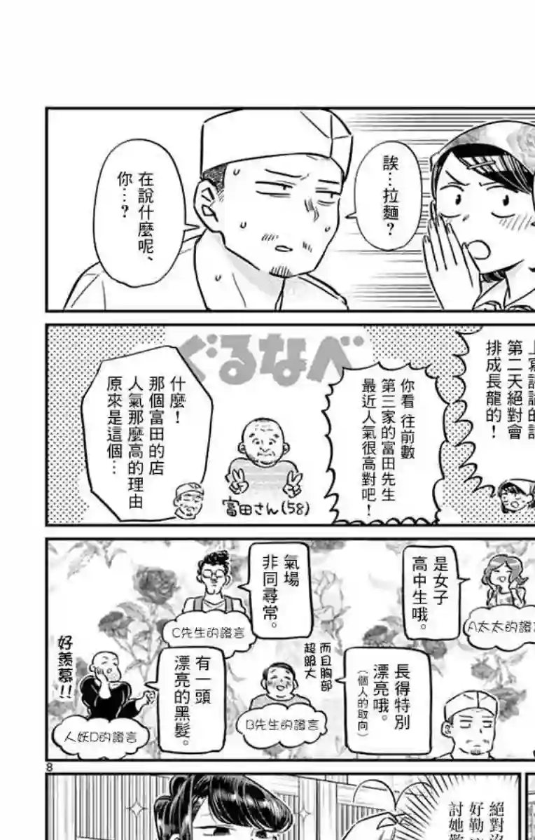 古见同学有交流障碍症第61话 大家的美食