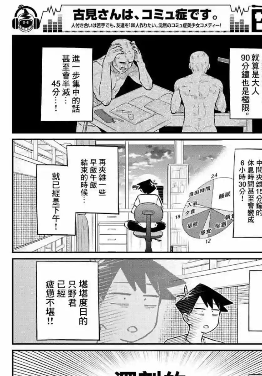 古见同学有交流障碍症第178话 是夏天的相会。