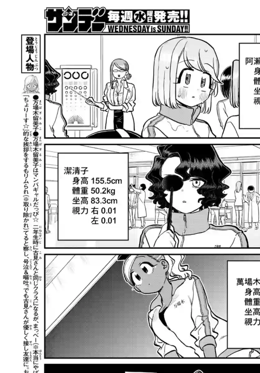 古见同学有交流障碍症第204话 是身高