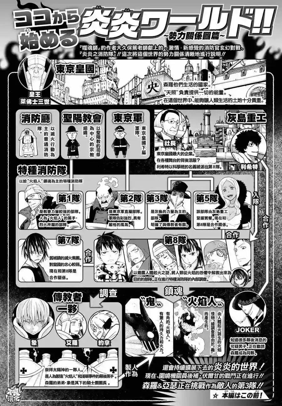 炎炎之消防队第57话 困境!!