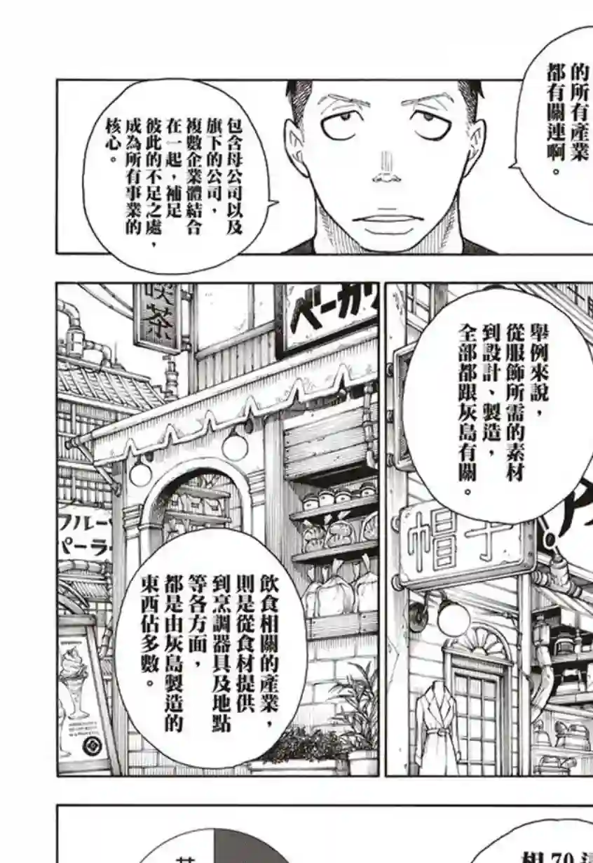 炎炎之消防队第131话 探究者