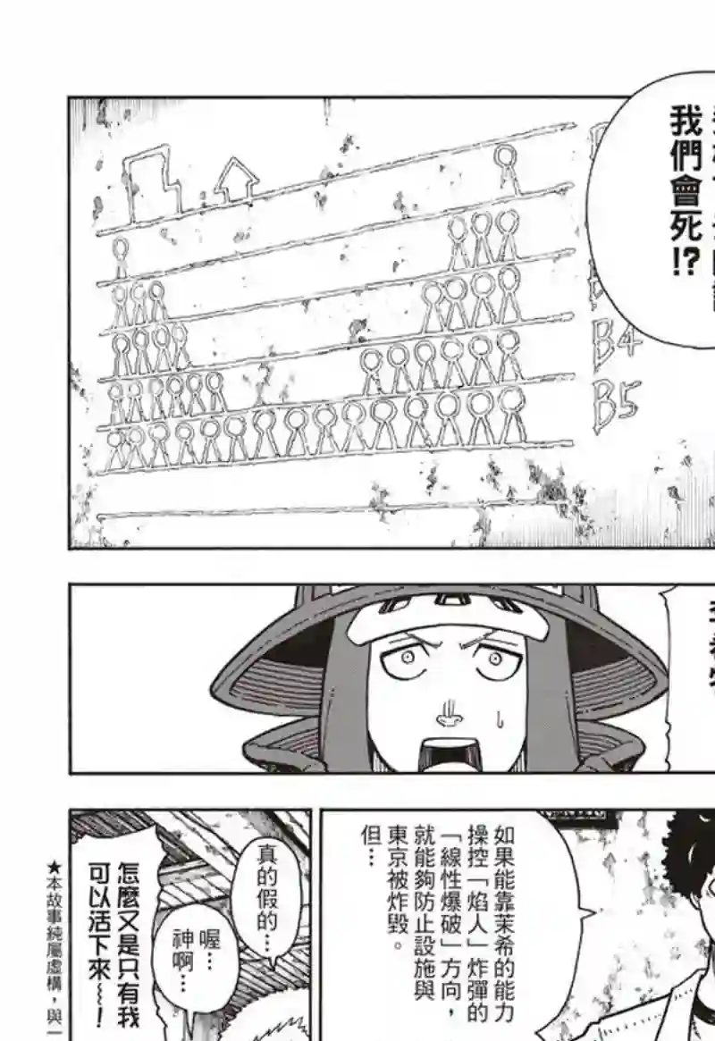 炎炎之消防队第165话 死中求魔女