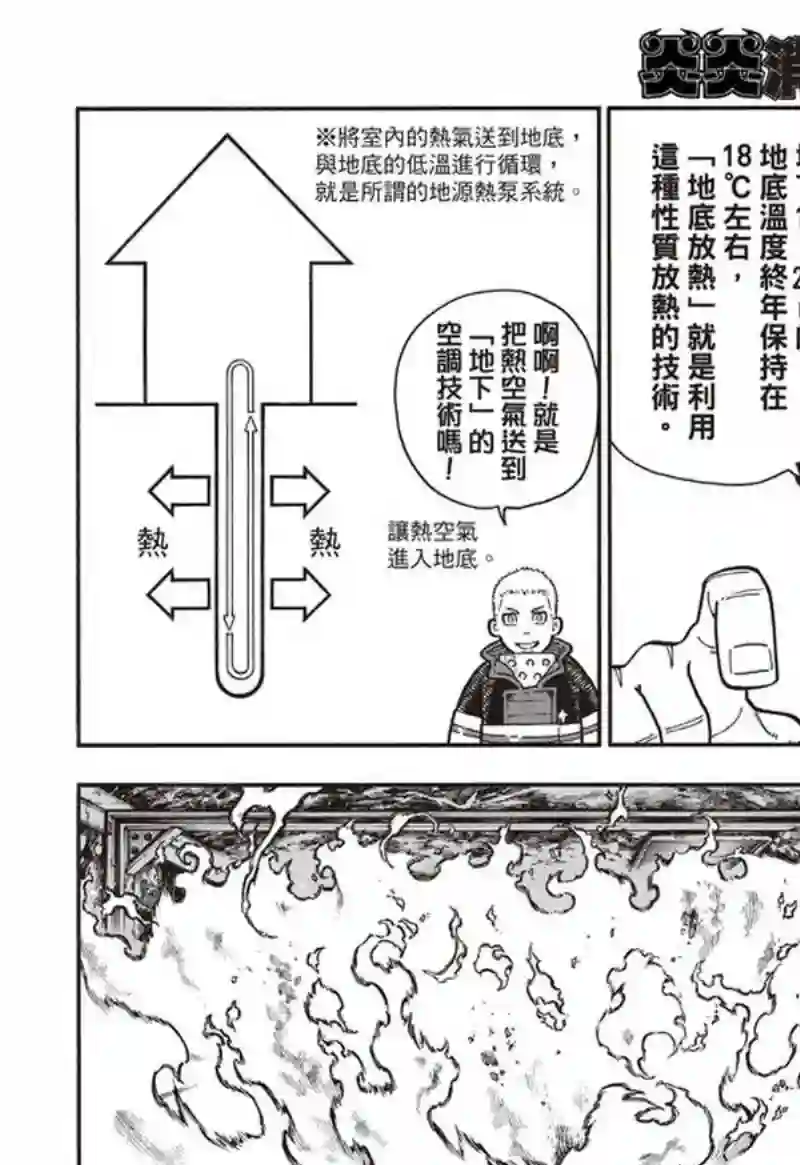 炎炎之消防队第165话 死中求魔女