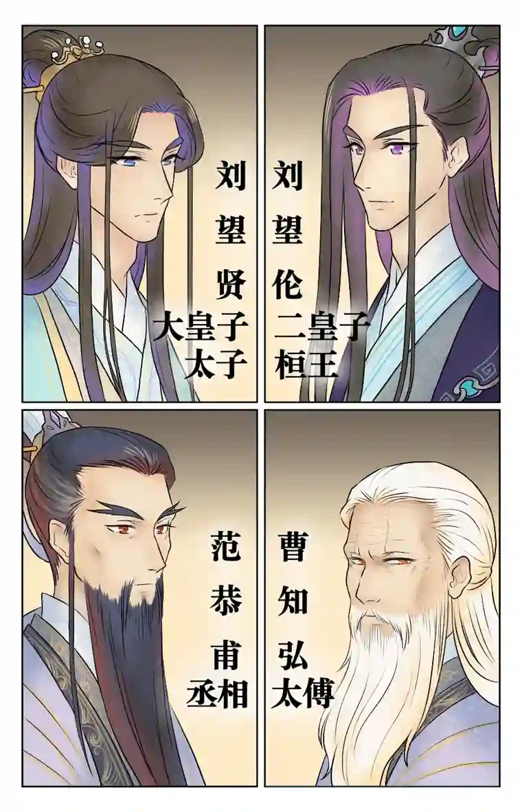 铁萍第六回 上朝