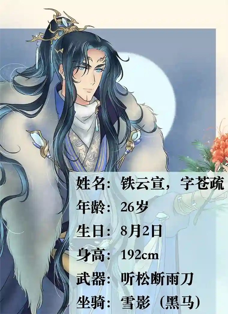 铁萍第二十五回 初识