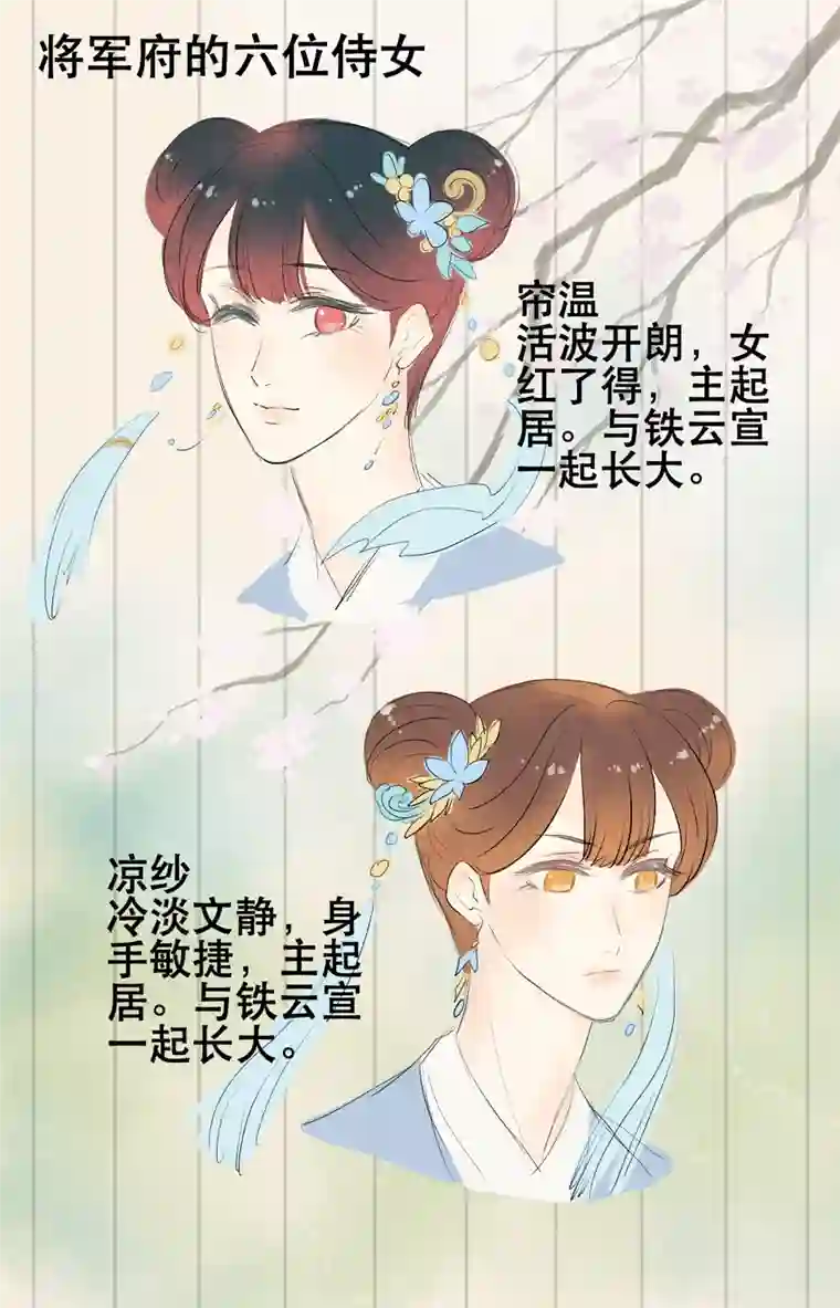 铁萍第三十五回 日常（一）