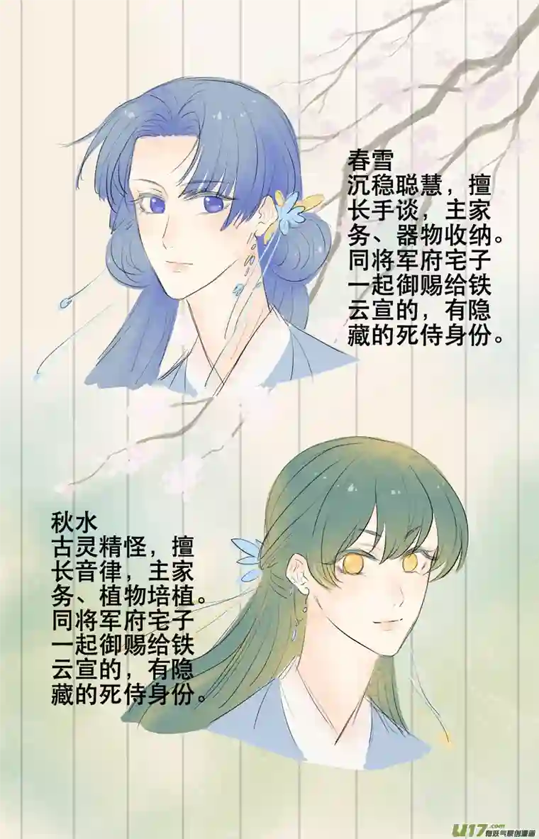 铁萍第三十五回 日常（一）