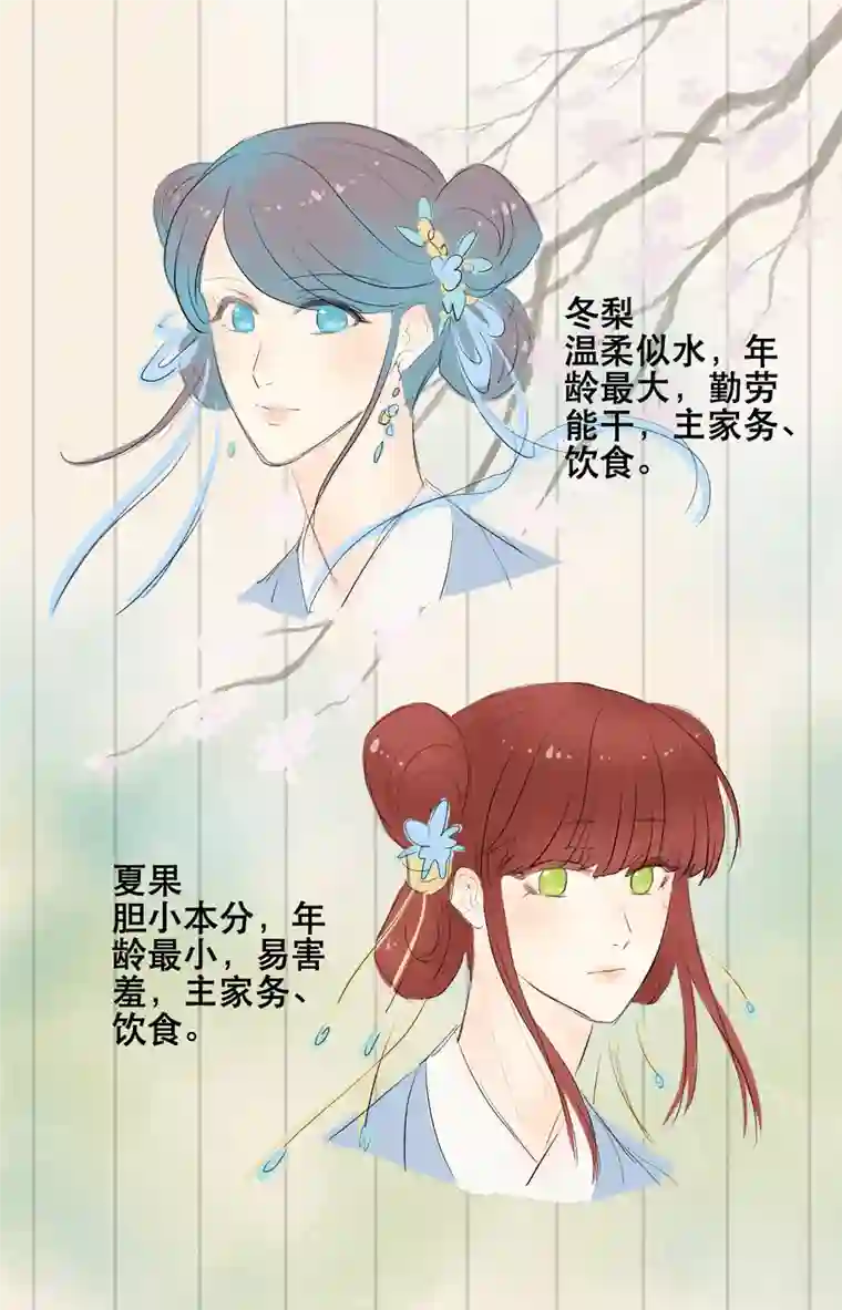 铁萍第三十五回 日常（一）