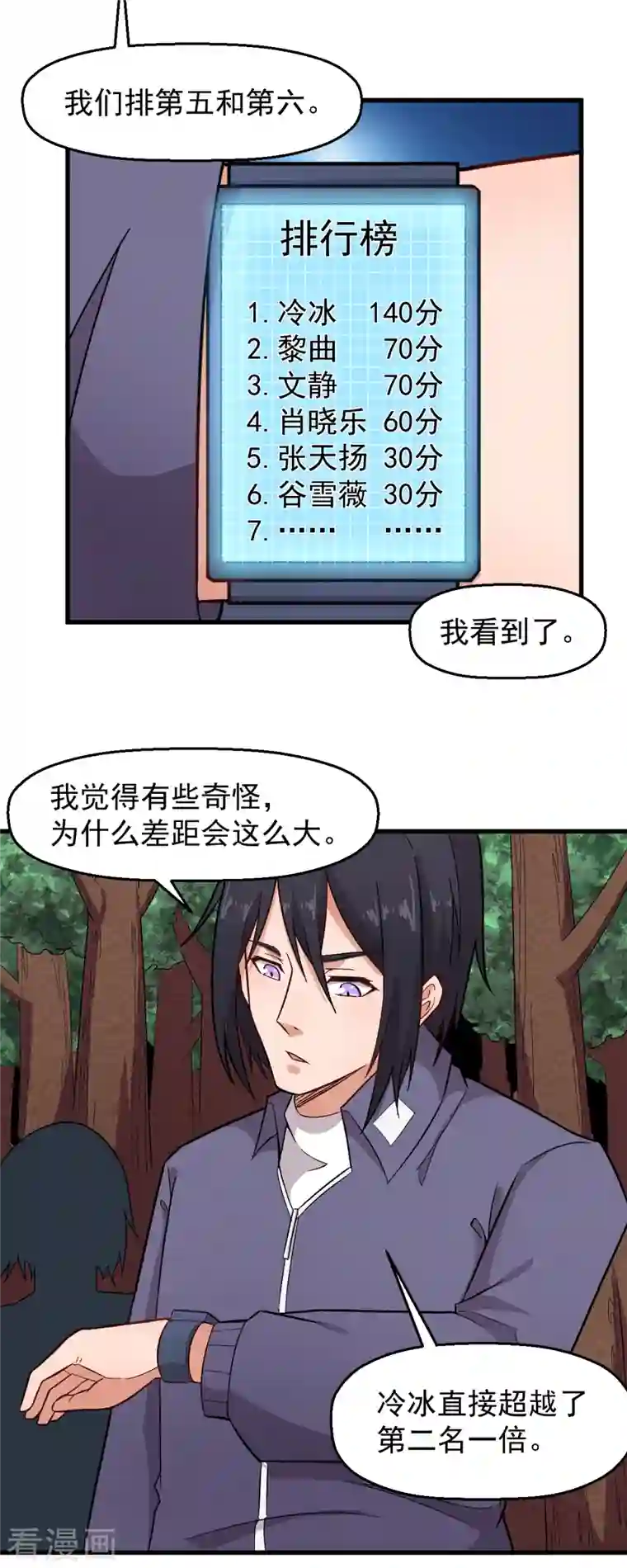 校园狂师第234话 两两对决